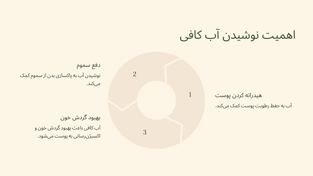 فواید نوشیدن آب برای پوست