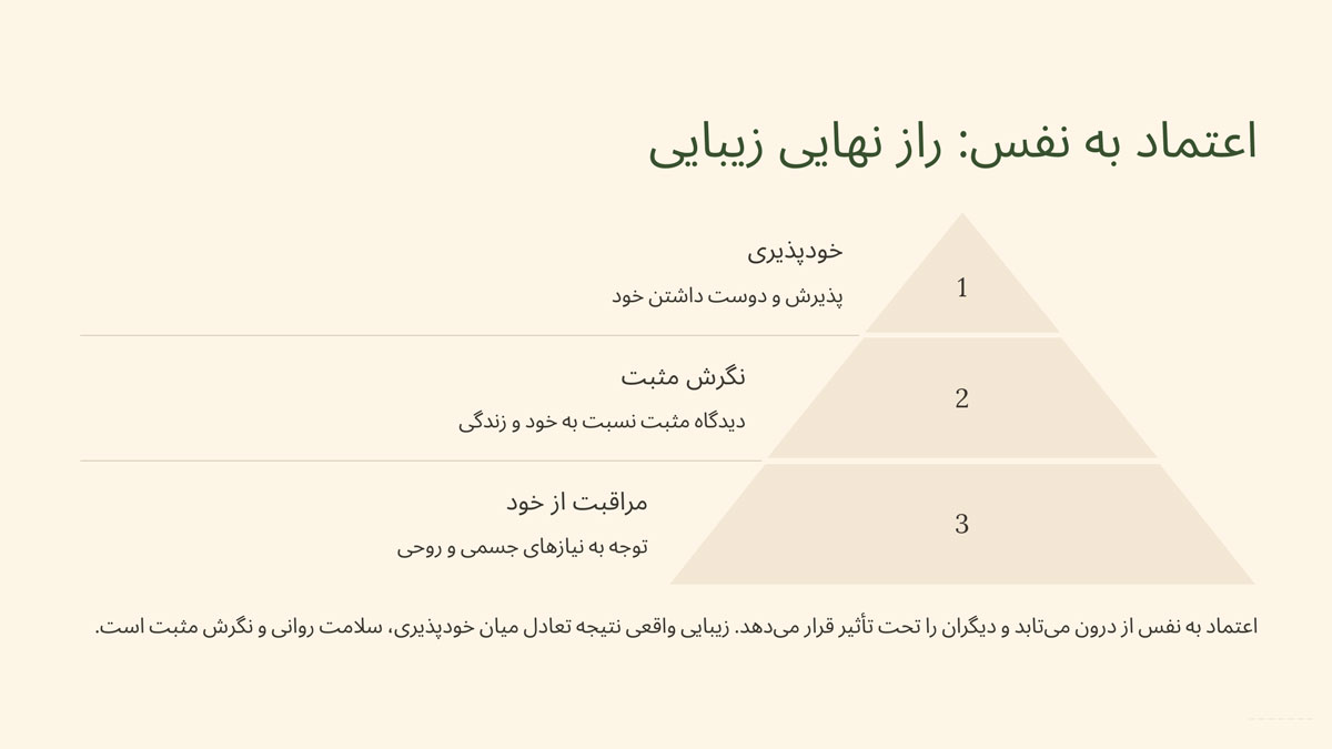 اهمیت اعتماد به نفس در زیبایی