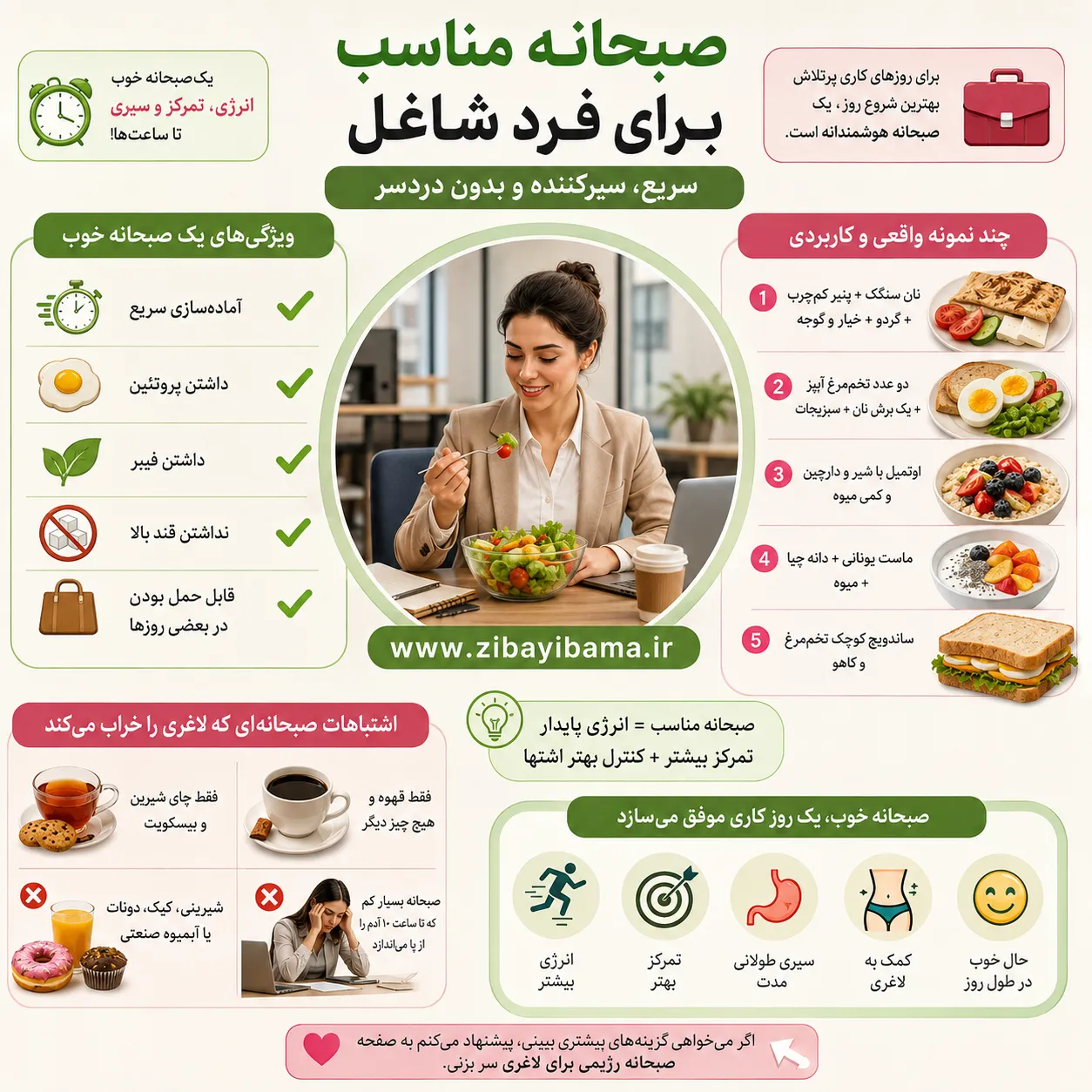 صبحانه مناسب برای فرد شاغل