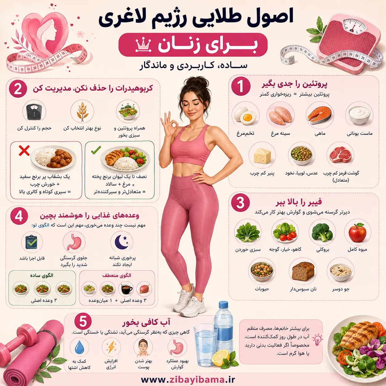 اصول طلایی رژیم لاغری برای زنان