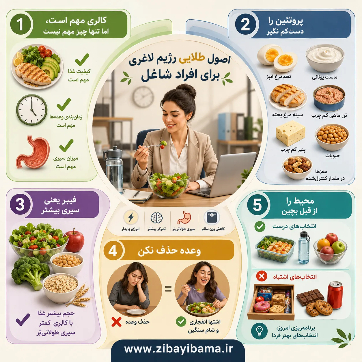 مهم‌ترین اصول رژیم لاغری برای افراد شاغل