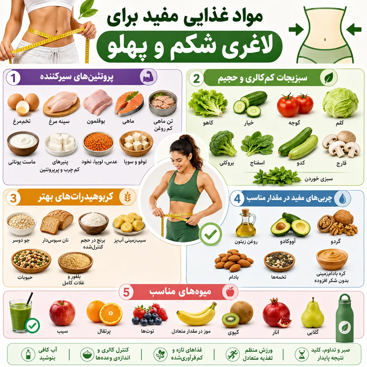 مواد غذایی مفید برای لاغری شکم و پهلو