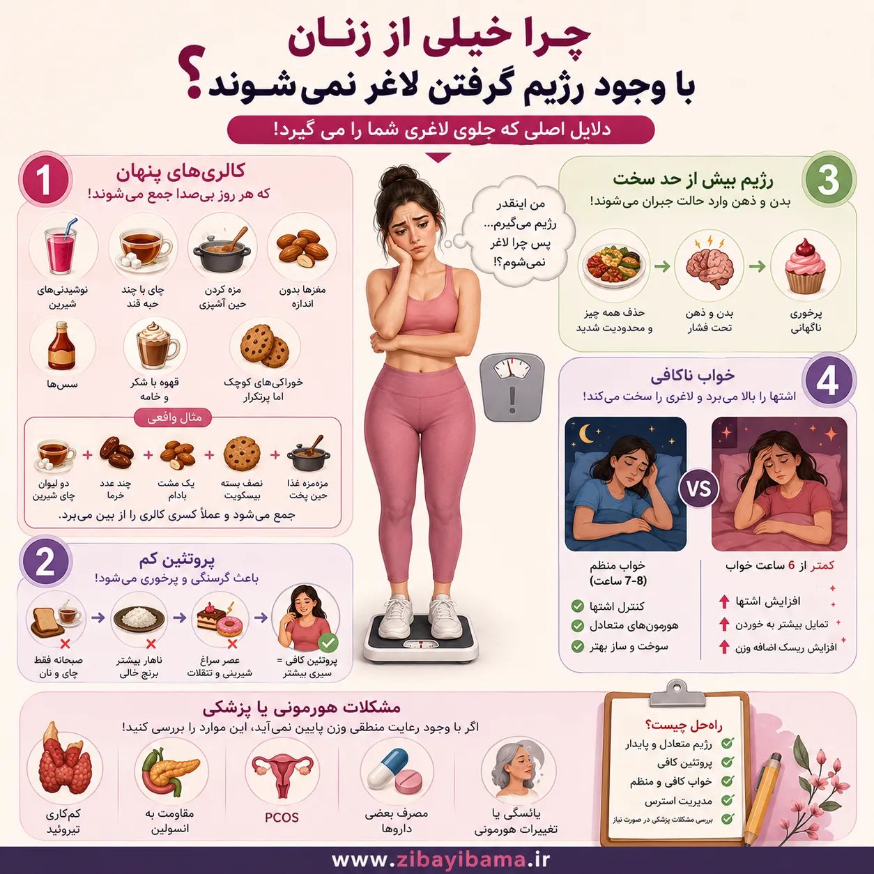 چرا خیلی از زنان با وجود رژیم گرفتن لاغر نمی‌شوند